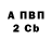 Бутират Butirat Strang man